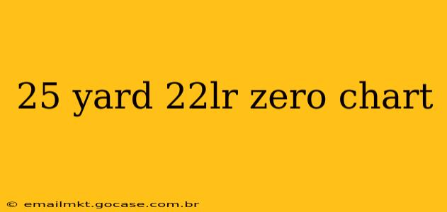25 yard 22lr zero chart
