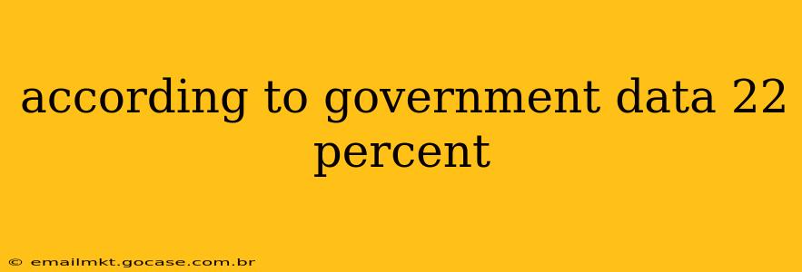 according to government data 22 percent