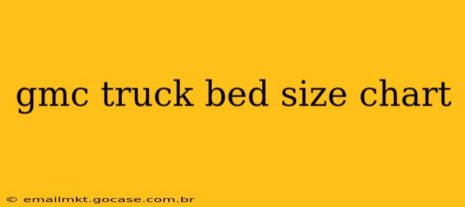 gmc truck bed size chart