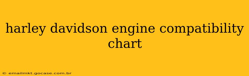 harley davidson engine compatibility chart