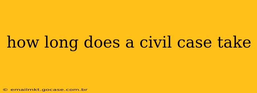 how long does a civil case take