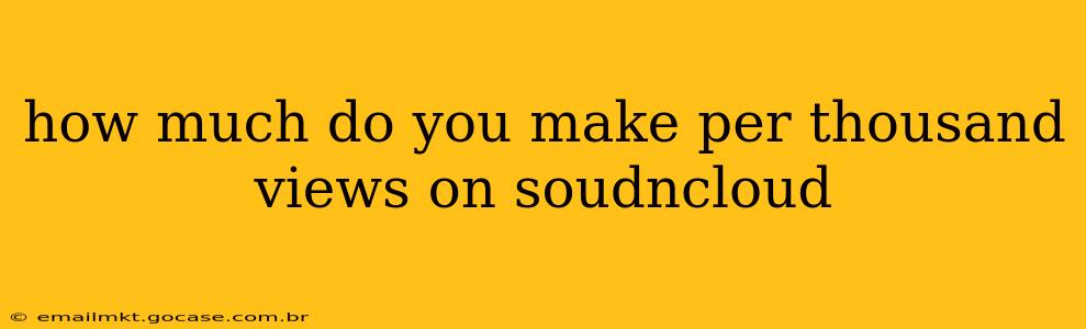 how much do you make per thousand views on soudncloud