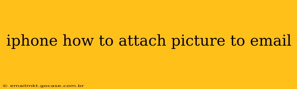 iphone how to attach picture to email