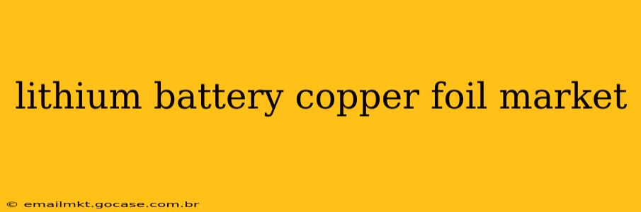 lithium battery copper foil market