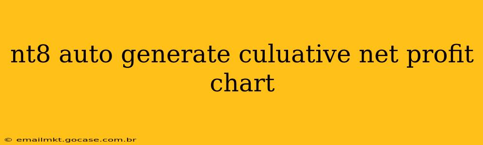 nt8 auto generate culuative net profit chart