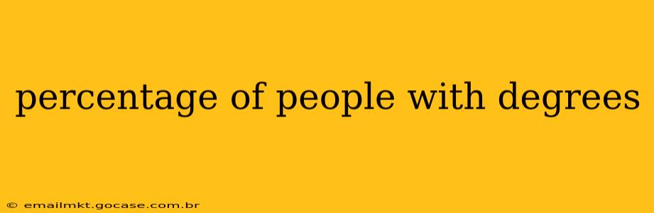 percentage of people with degrees