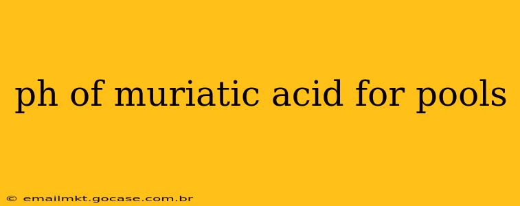 ph of muriatic acid for pools