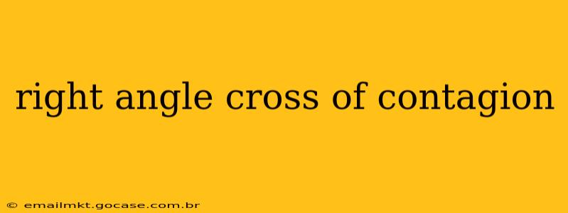 right angle cross of contagion