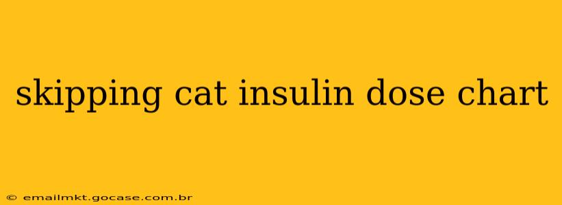 skipping cat insulin dose chart