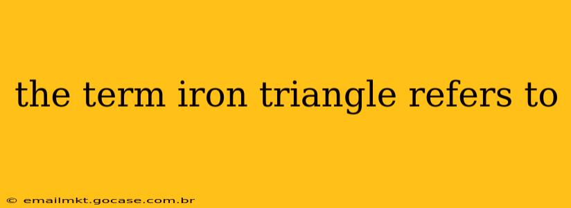 the term iron triangle refers to
