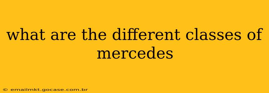 what are the different classes of mercedes