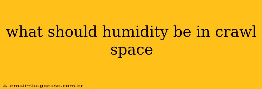 what should humidity be in crawl space