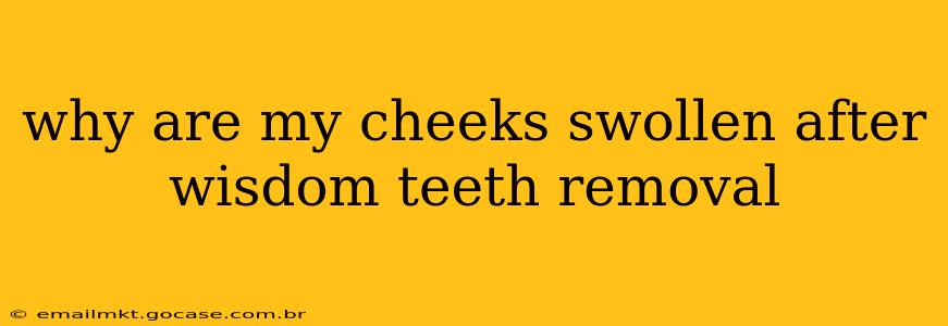 why are my cheeks swollen after wisdom teeth removal